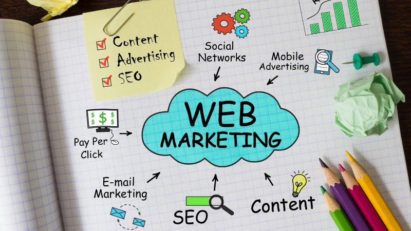 WEBマーケティングをはじめ広告に関するワードを理解する様子