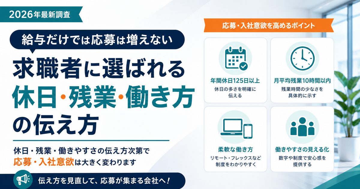 求人原稿の書き方と休日・残業・働き方の記載ポイント