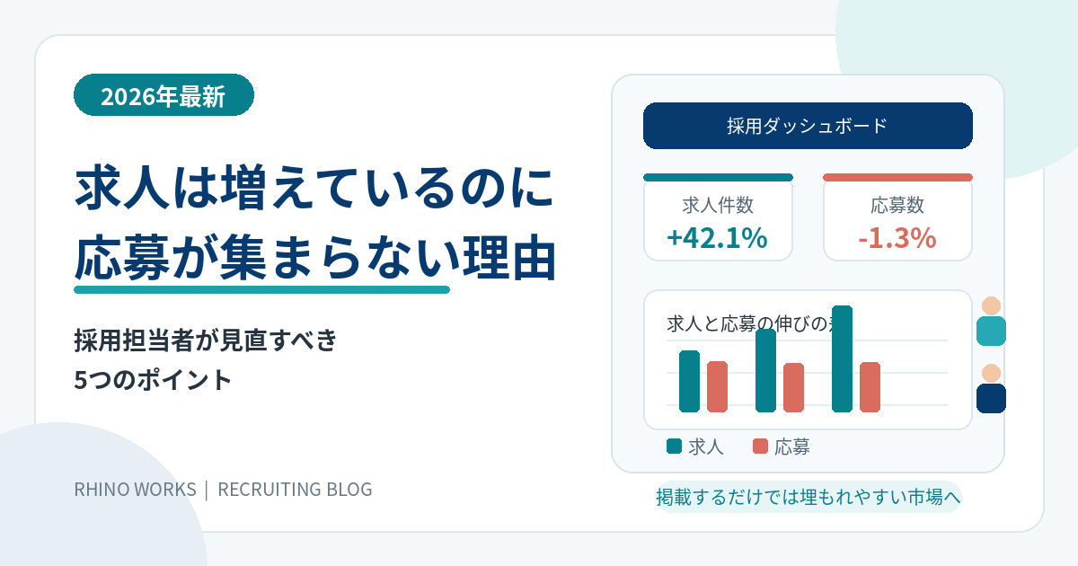 求人件数は増えている一方で応募数が伸び悩む2026年の採用市場