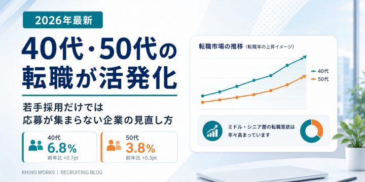 40代・50代の転職活発化と採用対象の見直しを表すイラスト